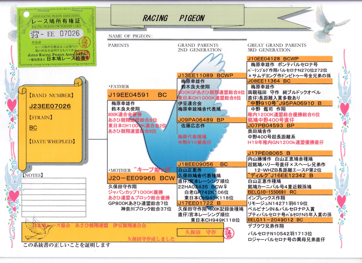 槍穂　熊毛　江戸期 商品名 ： K-53 鉄錆地漆塗三十二間総覆輪筋兜 熊毛脇立付
