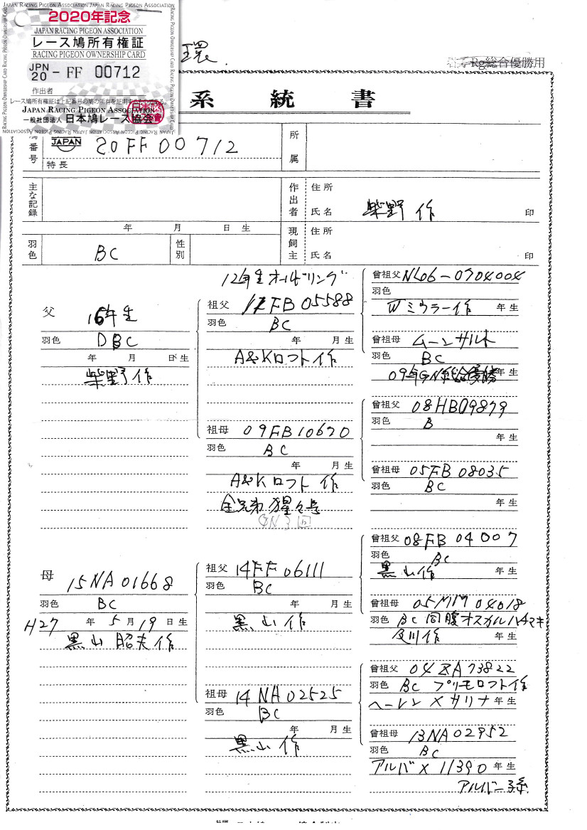 銅製:夫婦鳩(小判台付) 銅製:夫婦鳩(小判台付) 美術品・アンティーク・コレクション
